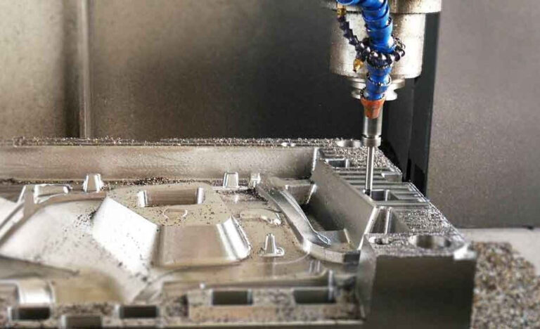 Detailed Explanation Of The Entire Process Of Injection Mold Development