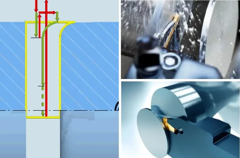 The Difference Between Horizontal Turning And Longitudinal Turning