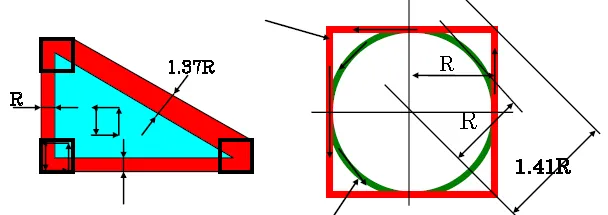 โฒ Using square translation, the oblique line part is overcut