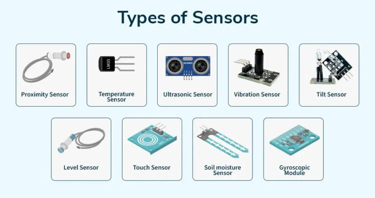 10 Sensors Commonly Used In Mechanical Design