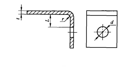 Minimum Edge Distance for Round Holes